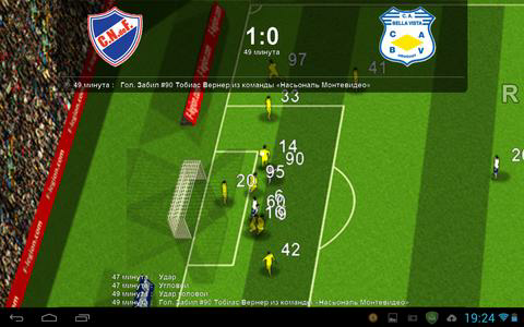 Football Manager Legion (Russi