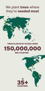 Ecosia