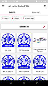 Radio India - All India Radio