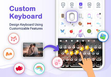 My Photo Keyboard themes, Font