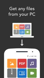 Resilio Sync