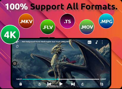 FLV Video Player - MKV Player