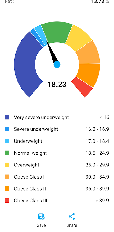 Download Health Calculator Plus  APK