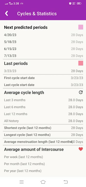 Download Ovulation Tracker  APK