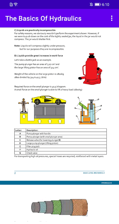 Download The Basics Of Hydraulics  APK