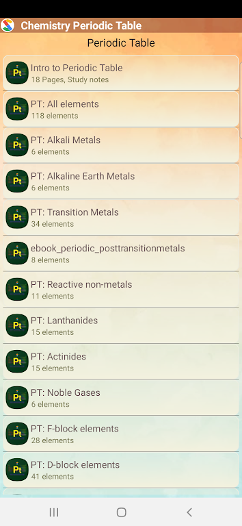 Download Chemistry Periodic Table  APK