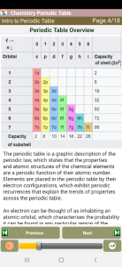 Download Chemistry Periodic Table  APK