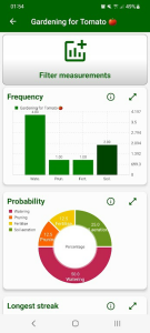 Download Metrics and Graphs  APK