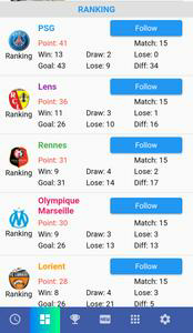 Ligue 1 Matches Schedule 2023