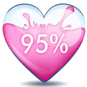 Love Percent