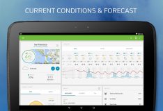 Weather Underground: Forecasts