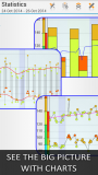 Blood Pressure Log - MyDiary