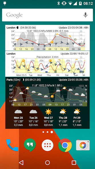 Meteogram Weather Widget - Donate versionMod  Apk v2.3.19-20210627(Unlocked)