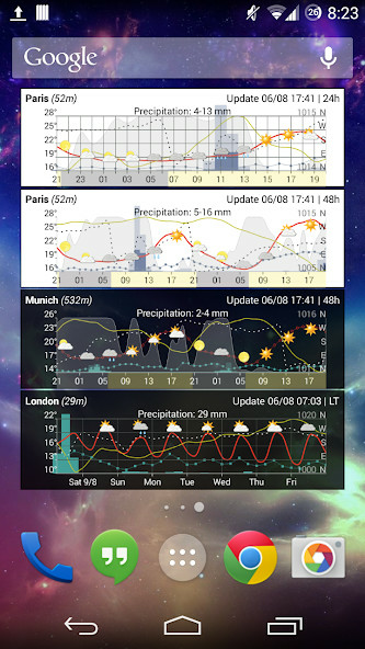 Meteogram Weather Widget - Donate versionMod  Apk v2.3.19-20210627(Unlocked)