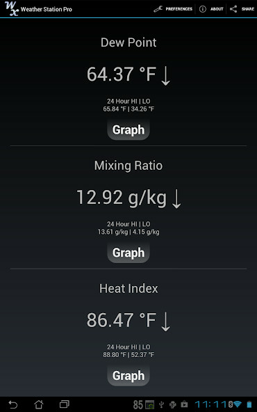 Weather Station ProMod  Apk v2.1.0.6(Paid for free)