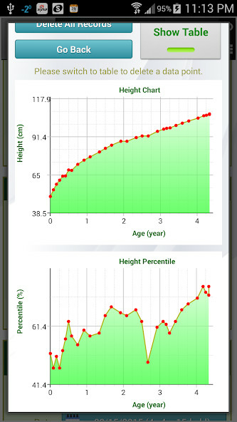 Growth Chart ProMod  Apk v1.3-4-pro-release(Paid for free)