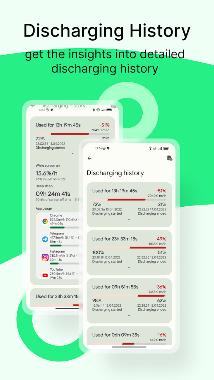 Battery Guru: Monitor & Saver(AdFree)Mod  Apk v1.9.31