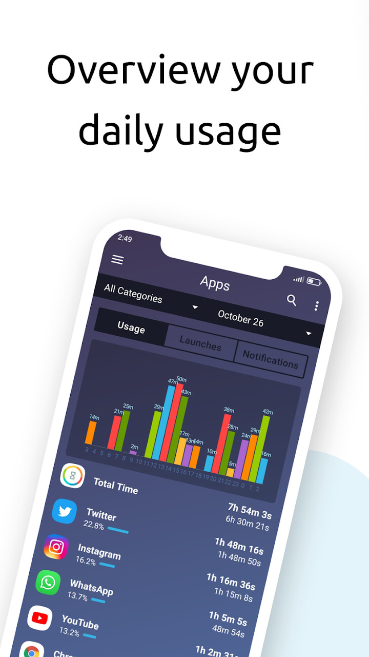 StayFree(Pro Features Unlocked)Mod  Apk v10.0.8