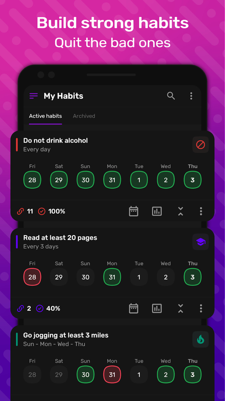 HabitNow Daily Routine PlannerMod  Apk v2.0.2(Premium Unlocked)