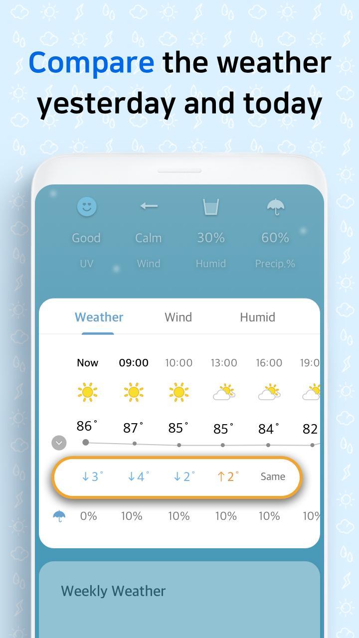 Firstscreen Weather: weatherMod  Apk v4.1.6