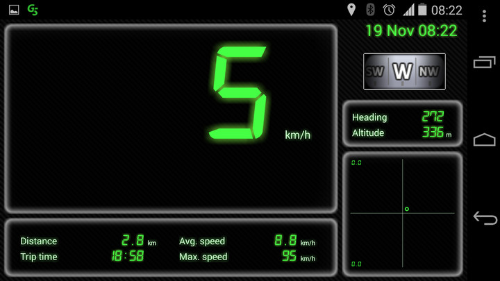 GPS SpeedometerMod  Apk v1.11(Paid for free)