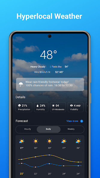 WeatherMod  Apk v5.3.4.6(Mod)