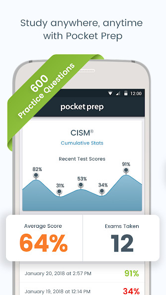 CISM Pocket PrepMod  Apk v4.6.0(Mod APK)