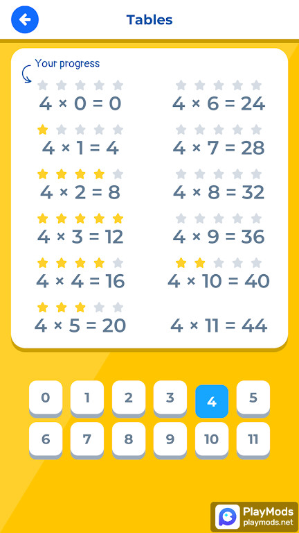 Multiplication Times Table IQ Apk v1.3.9.7