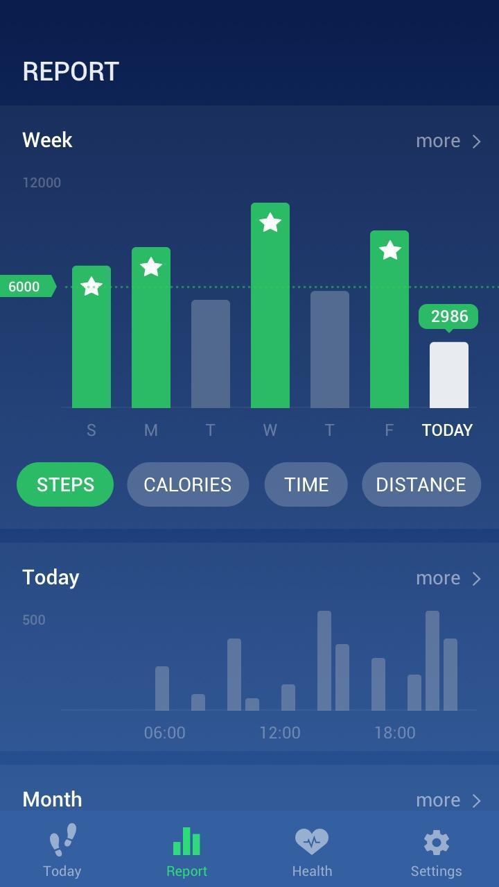 Step Counter & Calorie CounterMod  Apk v1.2.5(Unlocked)