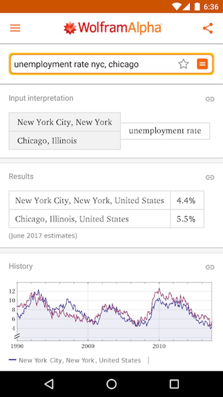 WolframAlphaMod  Apk v1.4.19.2022041167(Paid features Unlocked)