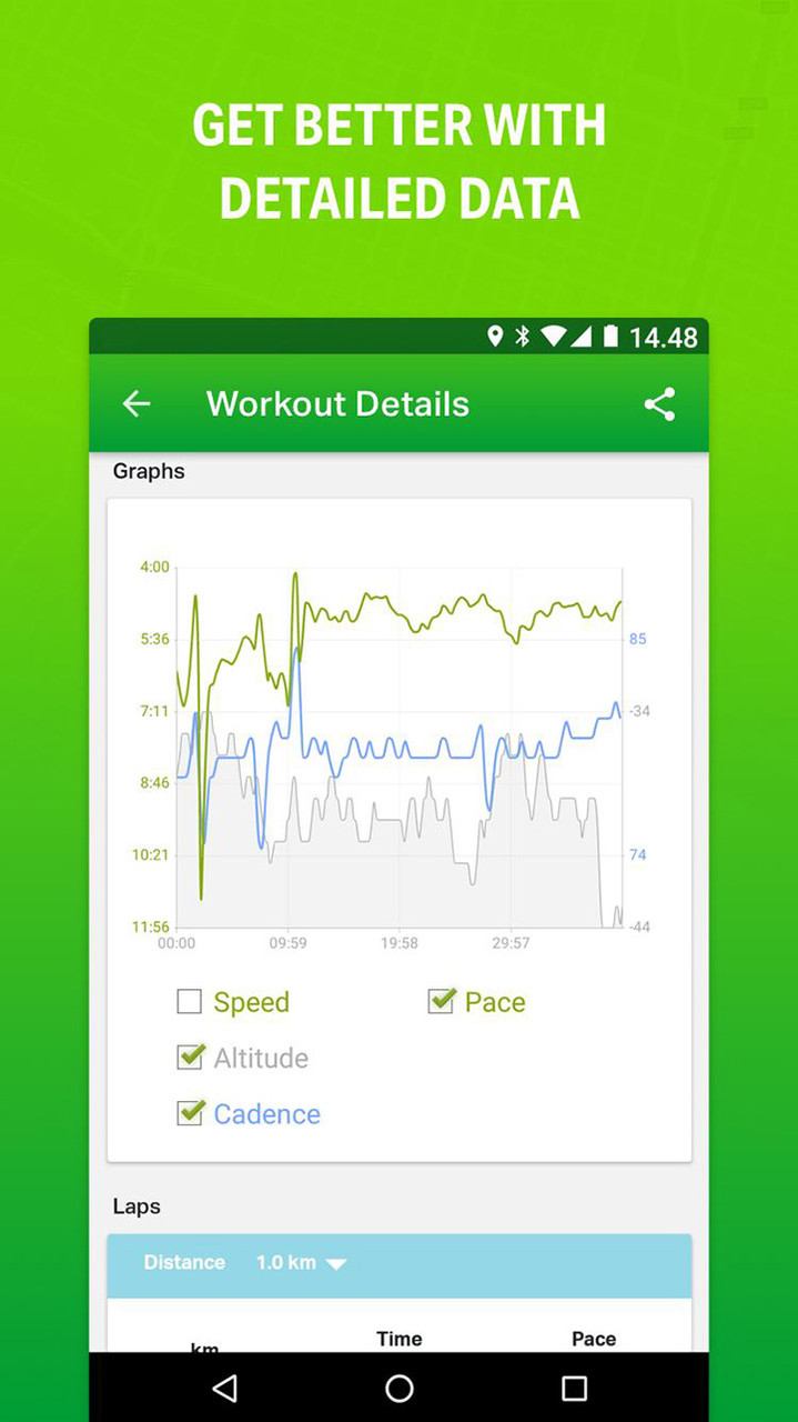 Endomondo: Running & WalkingMod  Apk v20.8.19(Premium)