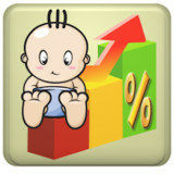 Growth Chart ProMod  Apk v1.3-4-pro-release(Paid for free)