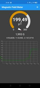 EMF Meter (Gauss / Tesla)