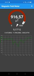 EMF Meter (Gauss / Tesla)