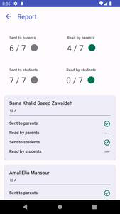 B12 Educator