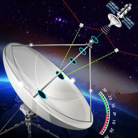 Satellite Tracker Dish Network