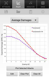 d20 Attack Calc Lite