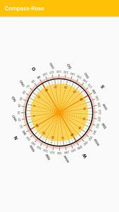 Navigational Compass Sensor wi