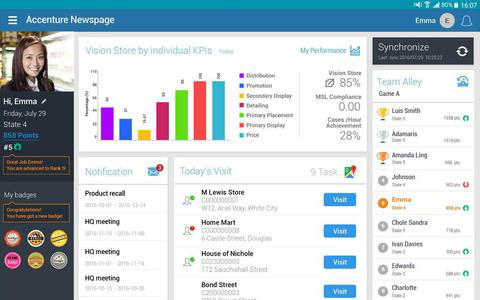 Accenture NewsPage SFA 8.0