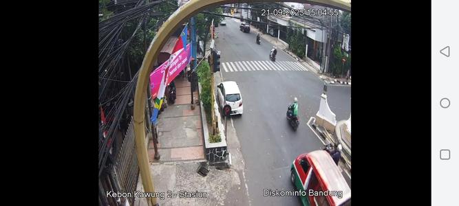 CCTV ATCS Indonesia