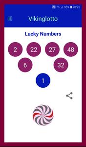 Vikinglotto Lucky Numbers