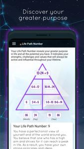 Numeroscope-Numerology,Numbers