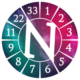 Numeroscope-Numerology,Numbers