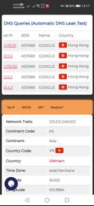 Vietnam VPN - Vietnamese IP