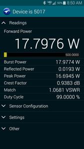 Bird RF Meter