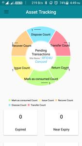 TagMatiks Asset Tracking