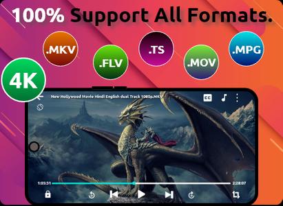 MKV Video Player - Zea Player