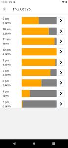 kilowatts