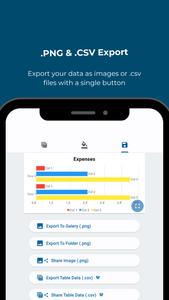 Bar Chart Maker