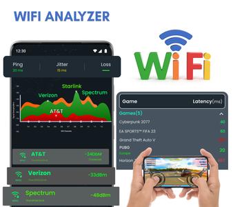 Wifi Analyzer - SpeedTest